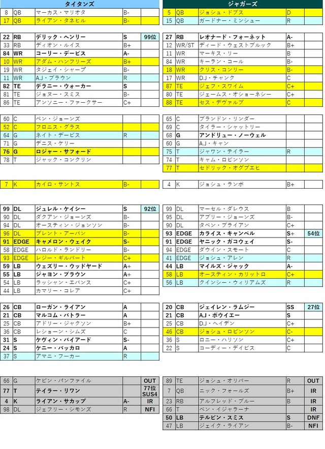 2019week3-01