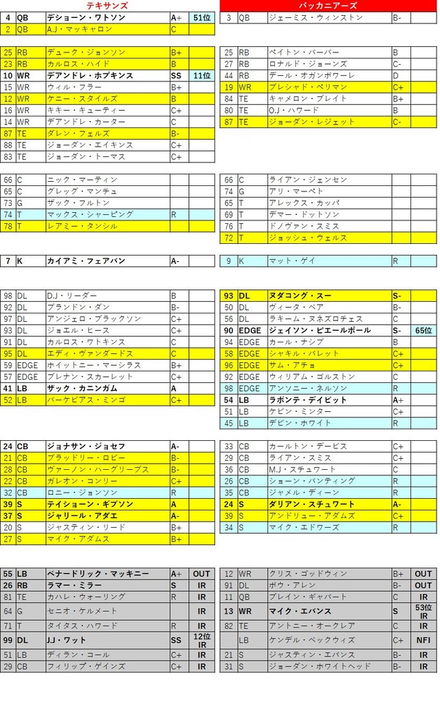 2019week16-02