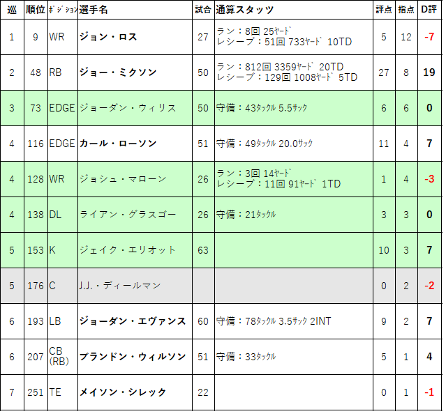 2017-08cin