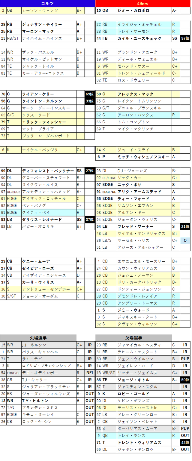 2021week07-021