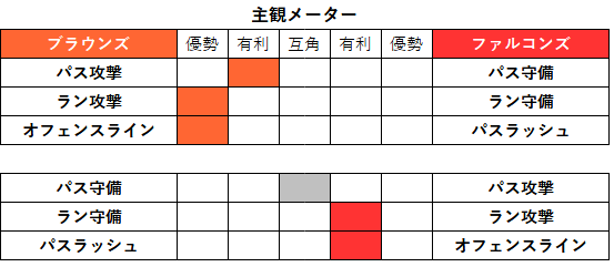 2022week04-02-4