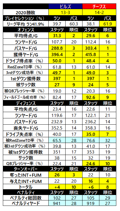 2020week20-022