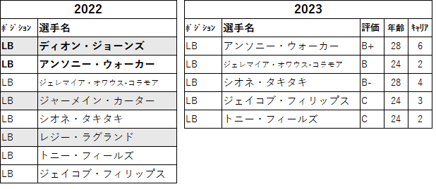 2023-0726LB