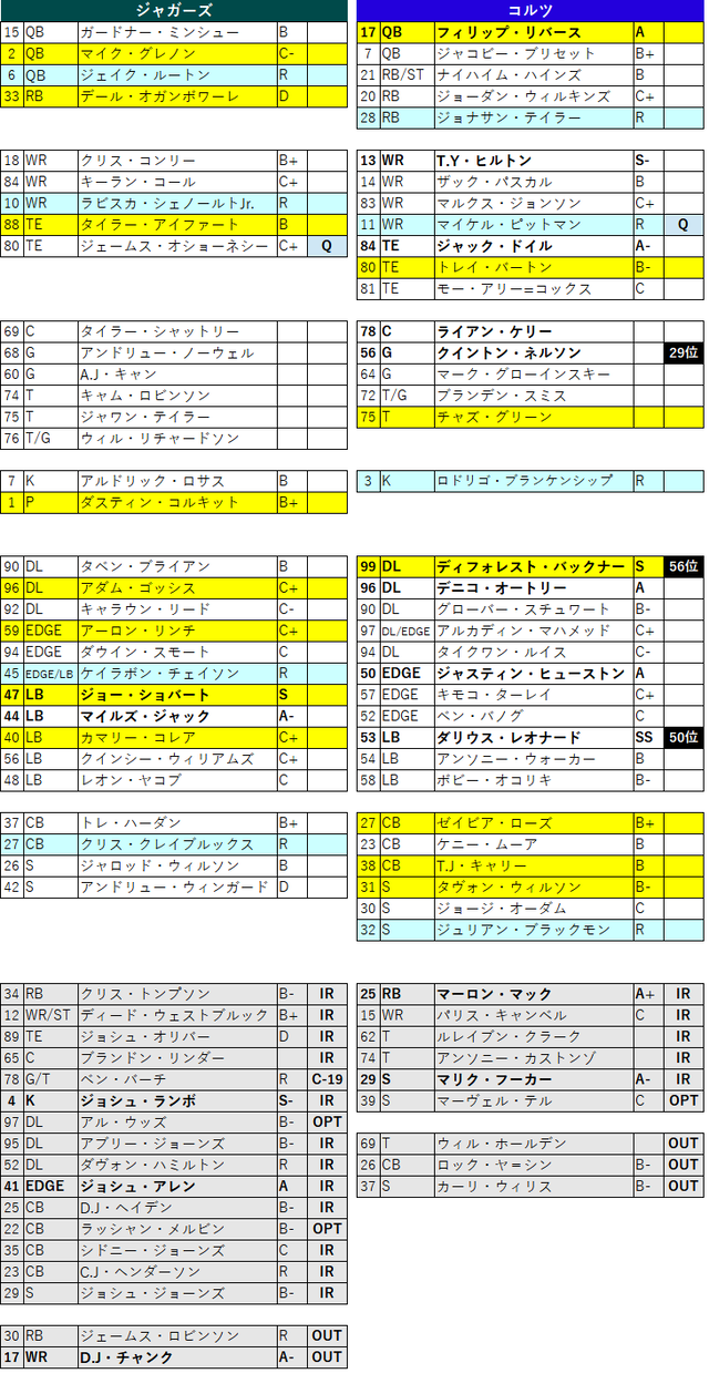 2020week17-092