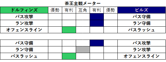 2020week17-044