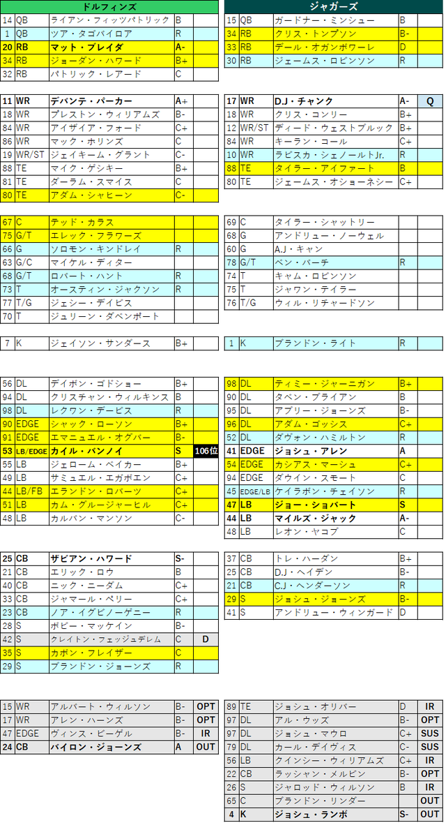 2020week03-012