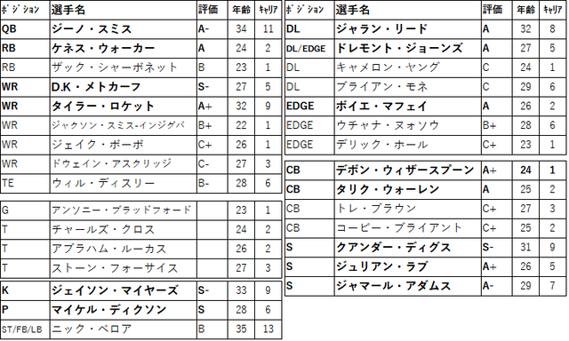 2024 FA 16-sea01