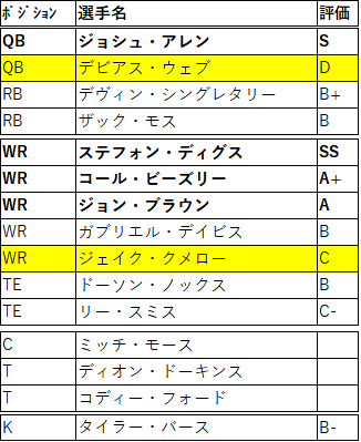 2021FA 01buf-02