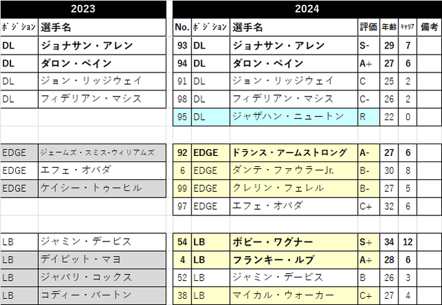 2024æŠååæ 20-was03