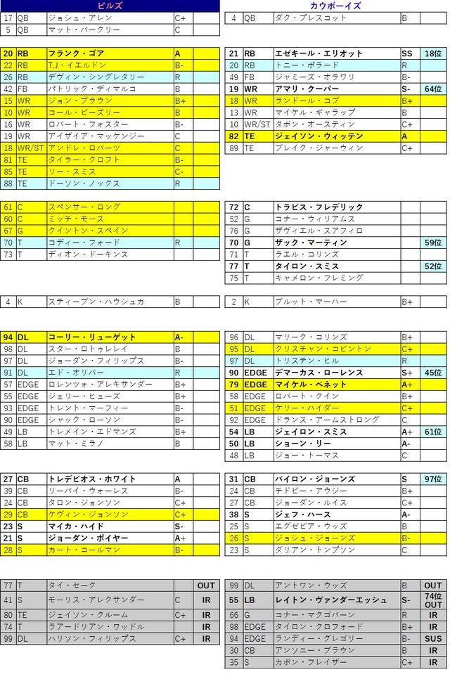 2019week13-03