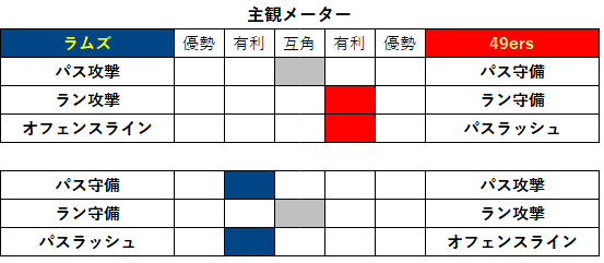 2022week04-04-4