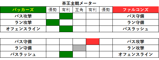 2020week04-043