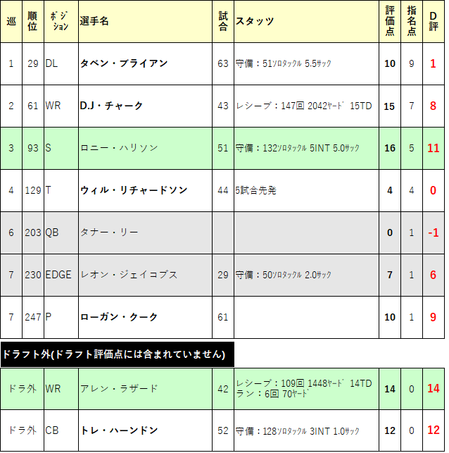 2018-12jac