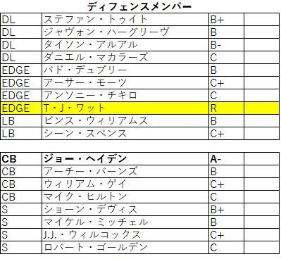2017Browns week17-02