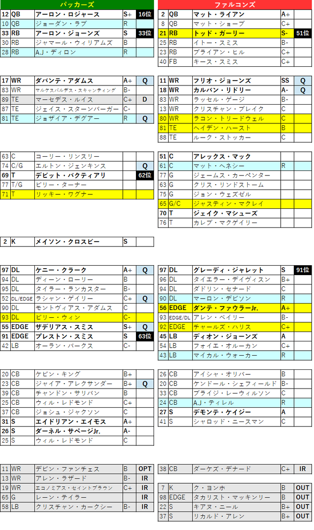 2020week04-042