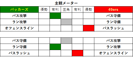 2021week03-023