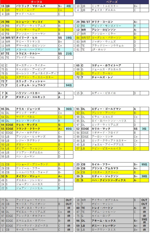 2019week16-07