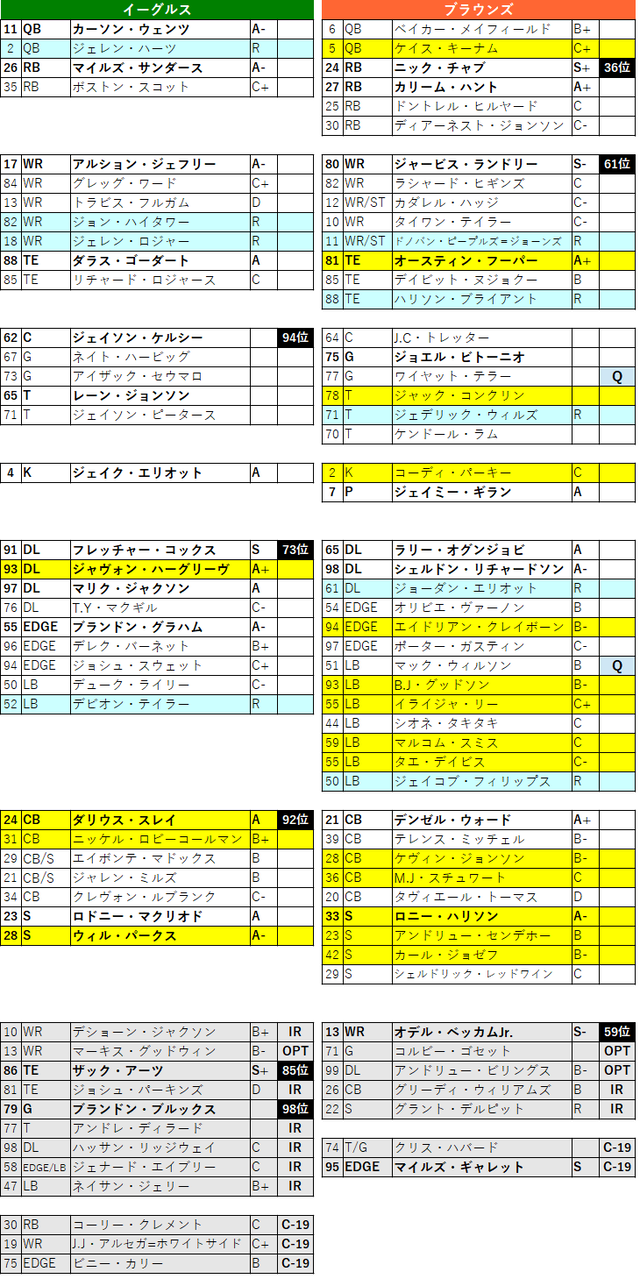 2020week11-022