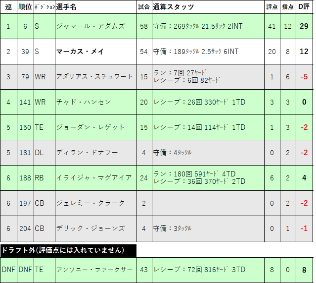 2017-04nyj
