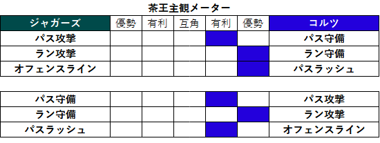 2020week17-094