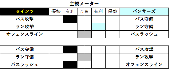 2023week02 3-03