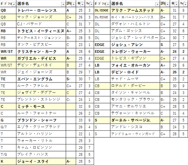 2024 preDraft-17jac-01