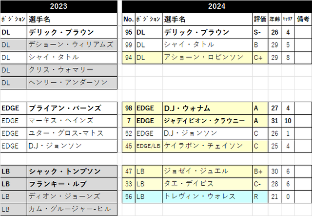 2024æŠååæ 28-car03