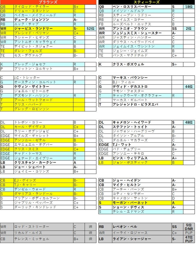 2018week8-02