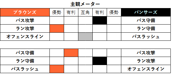 2022week01-02-4