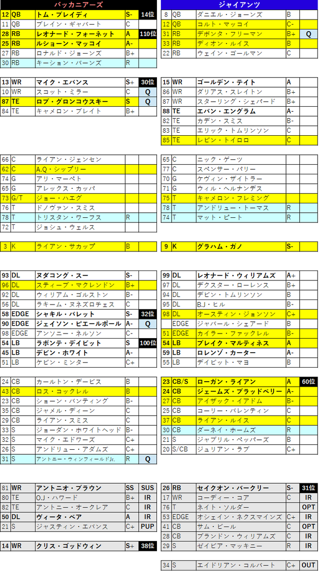 2020week08-042