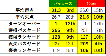 2020week09-013