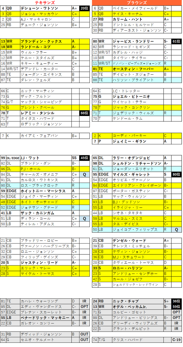 2020week10-022