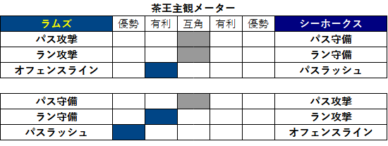 2020week18-023