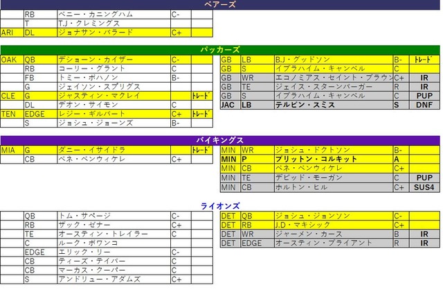ロースターカット2019-16
