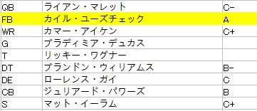 レイブンズ002