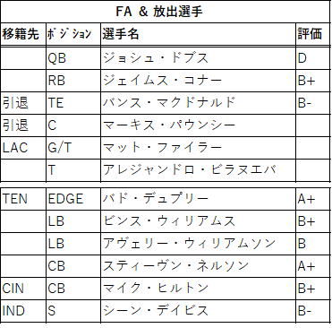 2021draft-24pit-02