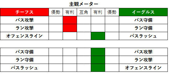 2022week21-01-3