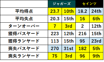 2023week07 1-01