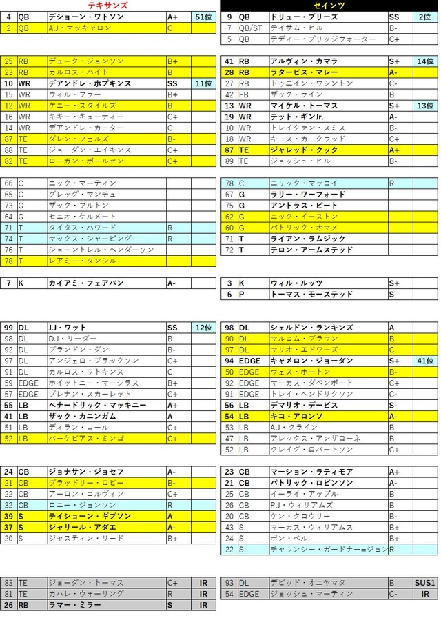 2019week1-13