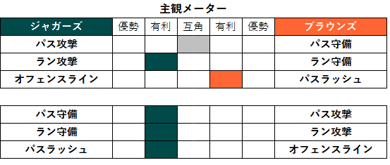 2023week14 2-03
