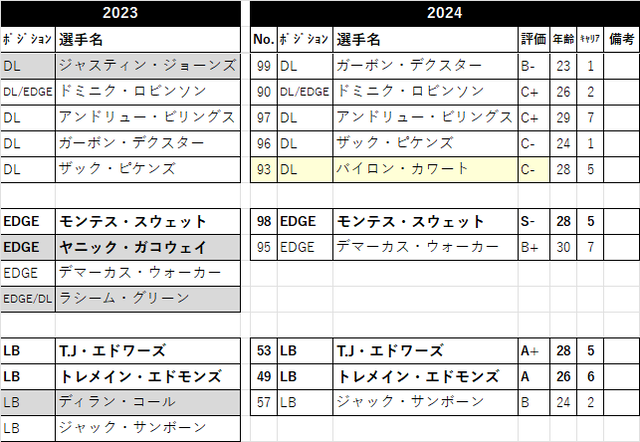 2024æŠååæ 24-chi03