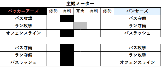 2023week18 1-03