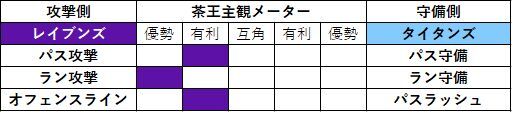 2019week19-02-2