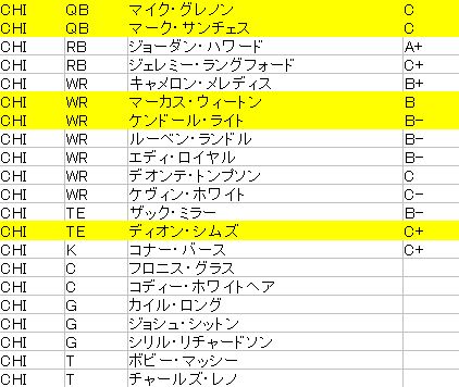 2017-04 ベアーズ01