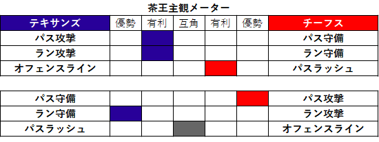 2020week01-012