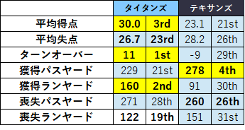 2020week17-083