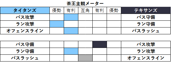 2020week17-084