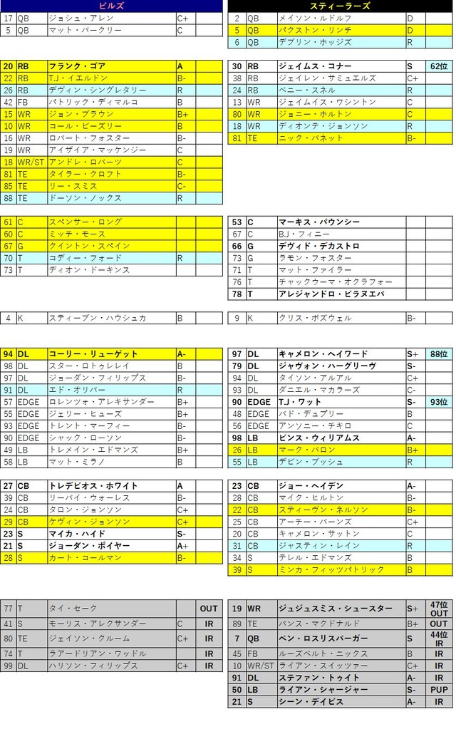 2019week15-05