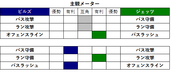 2023week01 4-03