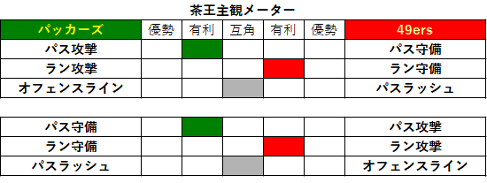 2020week09-014